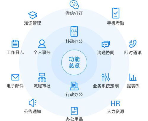 無人值守，工作照常運轉(zhuǎn) 蒲公英X5升級版路由器助力企業(yè)高效管理