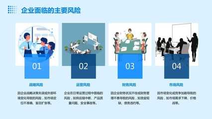 企業(yè)風(fēng)險(xiǎn)管理和內(nèi)部監(jiān)控 培訓(xùn)與咨詢服務(wù)的價(jià)值與實(shí)施路徑