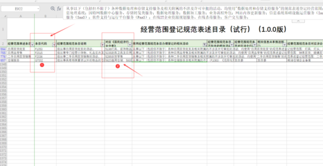 鄭州注冊(cè)電子商務(wù)公司經(jīng)營范圍大全(含二手日用百貨銷售)及下載支持指南